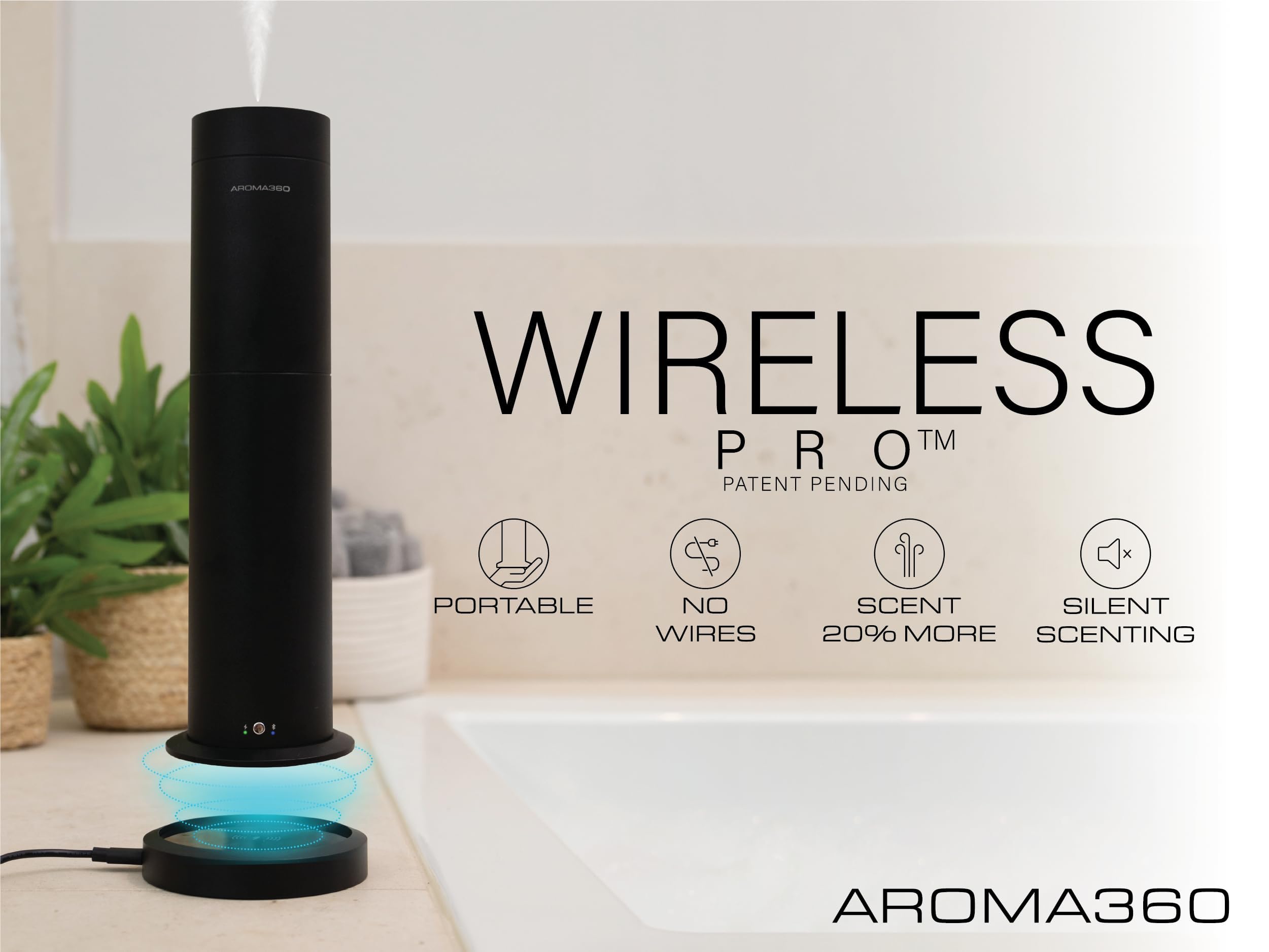 AROMA360